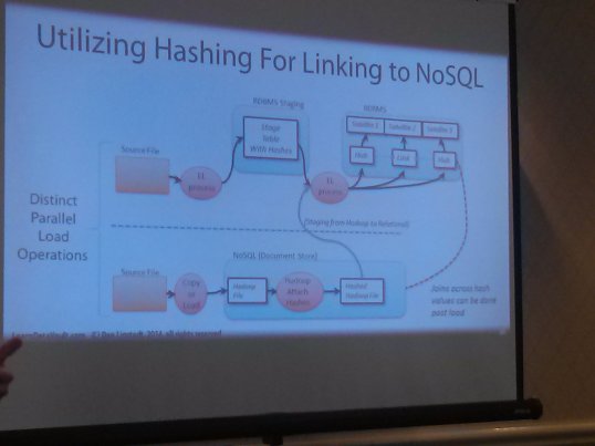 In DV 2.0 using hashed keys allows linking to data in a NoSQL db