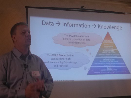 Dan introduces us to  DV 2.0 and the Knowledge Pyramid