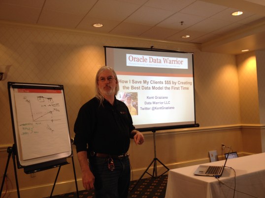 Staring my talk about saving $$$ by using standards